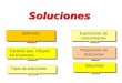 Soluciones Definición Factores que influyen en el proceso Factores que influyen en el proceso Tipos de soluciones Expresiones de concentración Expresiones