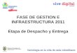FASE DE GESTION E INFRAESTRUCTURA 2011 Etapa de Despacho y Entrega