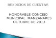 HONORABLE CONCEJO MUNICIPAL MANZANARES OCTUBRE DE 2013