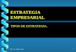 Msc. Lic. Mirian Vega1 ESTRATEGIA EMPRESARIAL TIPOS DE ESTRATEGIA