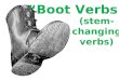 “Boot Verbs” (stem- changing verbs). Boot verbs= Verbs that (when conjugated) have a change in the stem