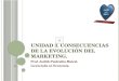U NIDAD 3. CONSECUENCIAS DE LA EVOLUCIÓN DEL MARKETING. Prof. Judith Piedrafita Mairal. Licenciada en Economía