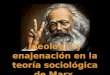 Ideología y enajenación en la teoría sociológica de Marx