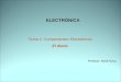 ELECTRÓNICA Tema 1: Componentes Electrónicos El diodo Profesor: René Nova