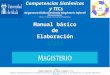 Competencias Sistémicas y TICs Asignatura Didáctica-Grado Magisterio Infantil @Psicocarmenchu  Manual básico de Elaboración