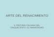 ARTE DEL RENACIMIENTO 5. PINTURA ITALIANA DEL CINQUECENTO. EL MANIERISMO