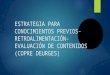 ESTRATEGIA PARA CONOCIMIENTOS PREVIOS- RETROALIMENTACIÓN- EVALUACIÓN DE CONTENIDOS (COPRE DEURGES)