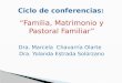 “Familia, Matrimonio y Pastoral Familiar” Dra. Marcela Chavarría Olarte Dra. Yolanda Estrada Solórzano