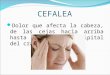 CEFALEA Dolor que afecta la cabeza, de las cejas hacia arriba hasta la región occipital del cráneo