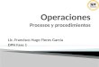 Lic. Francisco Hugo Flores García DPN Fase 1.  Contenido: 1. Oferta generada (Producto o Servicio). 2. Proceso. 3. Capacidad productiva. 4. Programa