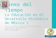 Línea del Tiempo La Educación en el Desarrollo Histórico de México I Docente en Formación: Yolanda Paulina Alvarez Castillo. Licenciatura en Educación