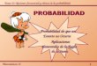 Tema 12: Nociones frecuencial y clásica de la probabilidad Matemáticas II 1 1 PROBABILIDAD Probabilidad de que un Evento no Ocurra Aplicaciones elementales