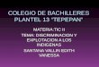 COLEGIO DE BACHILLERES PLANTEL 13 “TEPEPAN” MATERIA:TIC II TEMA: DISCRIMINACION Y EXPLOTACION A LOS INDIGENAS SANTANA VALLIN EDITH VANESSA