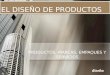 EL DISEÑO DE PRODUCTOS PRODUCTOS, MARCAS, EMPAQUES Y SERVICIOS diseño