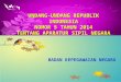 UNDANG-UNDANG REPUBLIK INDONESIA NOMOR 5 TAHUN 2014 TENTANG APARATUR SIPIL NEGARA