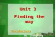 Unit 3  Finding the way Vocabulary By  Zhangting    Zhoushi Middle school