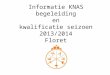 Informatie KNAS begeleiding  en  kwalificatie seizoen 2013/2014 Floret
