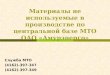 Материалы не используемые в производстве по центральной базе МТО ОАО «Амурэнерго»