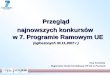 Przegląd najnowszych konkursów  w 7. Programie Ramowym UE (ogłoszonych 30.11.2007 r.)