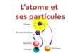 L’atome et  ses particules