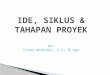 IDE, SIKLUS & TAHAPAN PROYEK By: Fanny Widadie, S.P, M.Agr