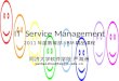 IT  Service Management 2011 年度教育部 -IBM 精品课程
