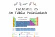 Caibidil 25 An Tábla Peiriadach