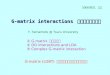 G-matrix interactions  の作り方・使い方
