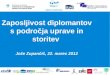 Zaposljivost diplomantov s področja uprave in storitev  Jože Zupančič, 22. marec 2012