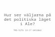 Hur ser väljarna på det politiska läget i Ale? TNS-Sifo 13-17 oktober