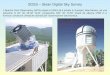 SDSS â€“ Sloan Digital  Sky  Survey