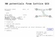 NN potentials from lattice QCD