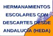 HERMANAMIENTOS ESCOLARES CON DESCARTES DESDE ANDALUCÍA (HEDA)