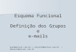 Esquema Funcional Definição dos Grupos e e-mails