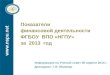 Показатели  финансовой деятельности  ФГБОУ  ВПО «НГПУ»   за  2013  год