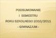 Podsumowanie  I  semestru  roku SZKOLNEGO 2010/2011 - Gimnazjum -