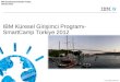 IBM Küresel Girişimci Programı-  SmartCamp Türkiye 2012
