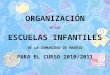 ORGANIZACIÓN DE LAS ESCUELAS INFANTILES DE LA COMUNIDAD DE MADRID PARA EL CURSO 2010/2011