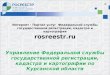 Услуги Интернет - Портала Росреестра  rosreestr.ru