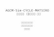 AGCM‐Sim-CYCLE‐MATSIRO 結合作業（助っ人）進捗