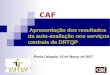 CAF  Apresentação dos resultados da auto-avaliação nos serviços centrais da DRTQP