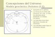 Concepciones del Universo Modelo geocéntrico: Ptolomeo (S II)