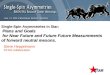 Single-Spin Asymmetries in Star: Plans and Goals  for Near Future and Future Future Measurements