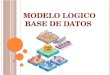MODELO LOGICO BASE DE DATOS