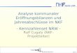 Analyse kommunaler Eröffnungsbilanzen und Jahresabschlüsse im NKF - Kennzahlenset NRW -