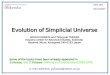 Evolution of Simplicial Universe Shinichi HORATA and Tetsuyuki YUKAWA