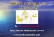 STRESS CORRELATO   AL LAVORO