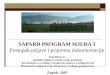 SAPARD PROGRAM MJERA 3 Postupak prijave i priprema dokumentacije