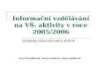 Informační vzdělávání na VŠ: aktivity v roce 2005/2006