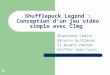 Shufflepuck Legend : Conception d'un jeu vidéo simple avec CImg
